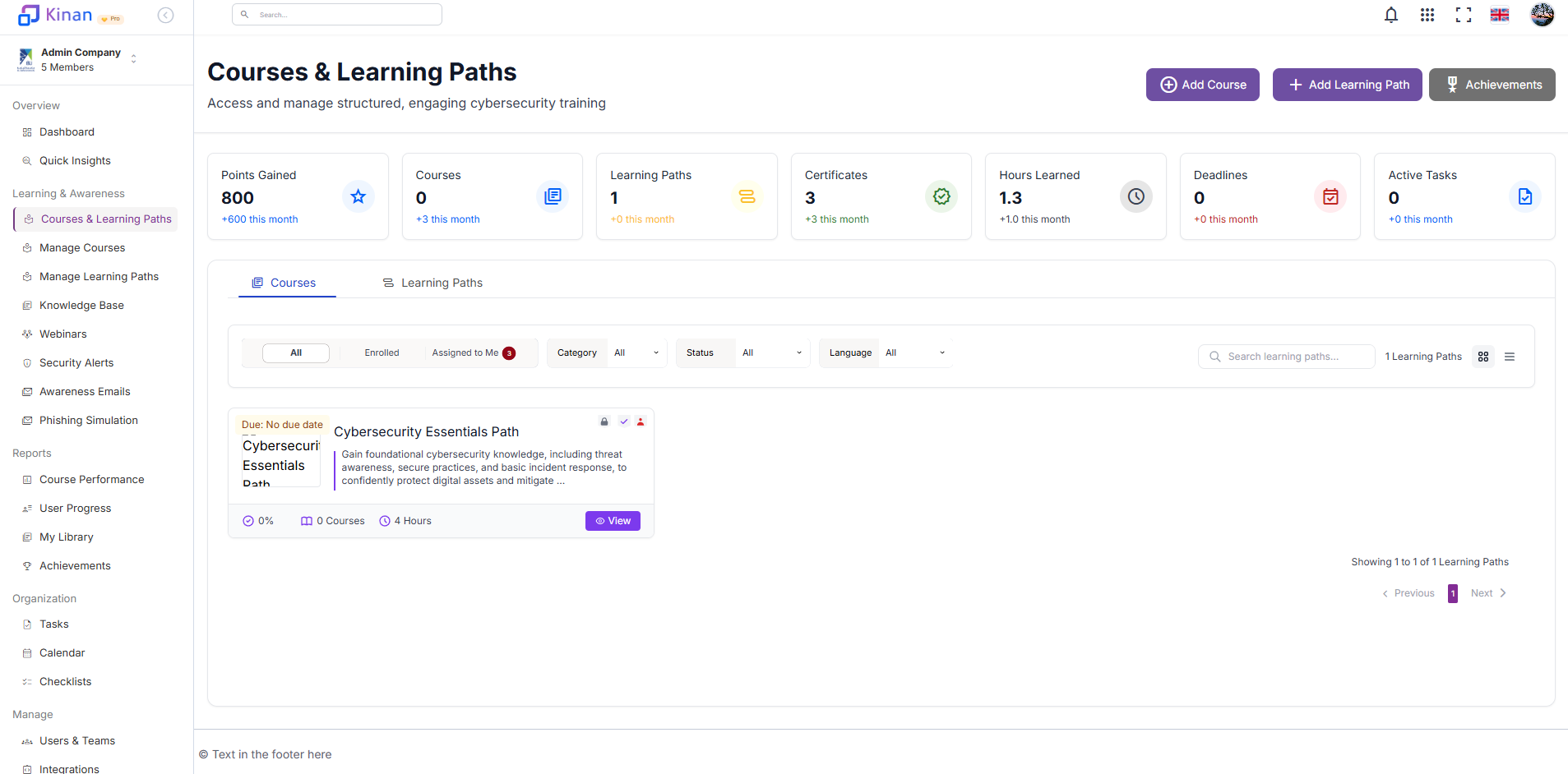 Learning paths dashboard